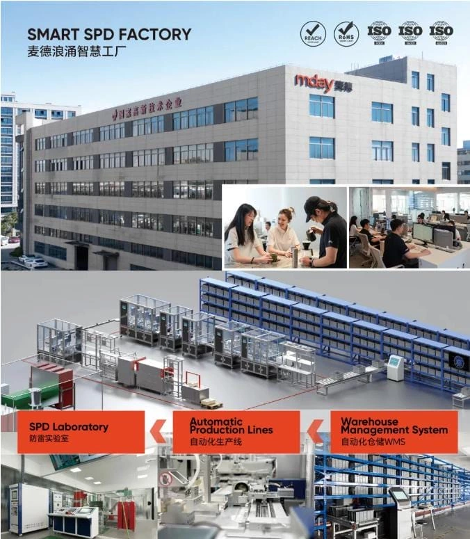 China's first VDE certification for surge protective devices (SPDs)