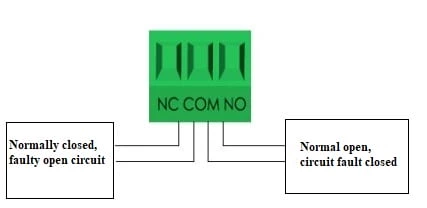 Remote Signal Terminal Of Surge Protection Device
