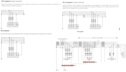 Surge Protector Wiring Diagram
