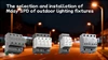 The Selection And Installation Of Surge Protectors Effectively Improve The Reliability Of Outdoor Lighting Fixtures.