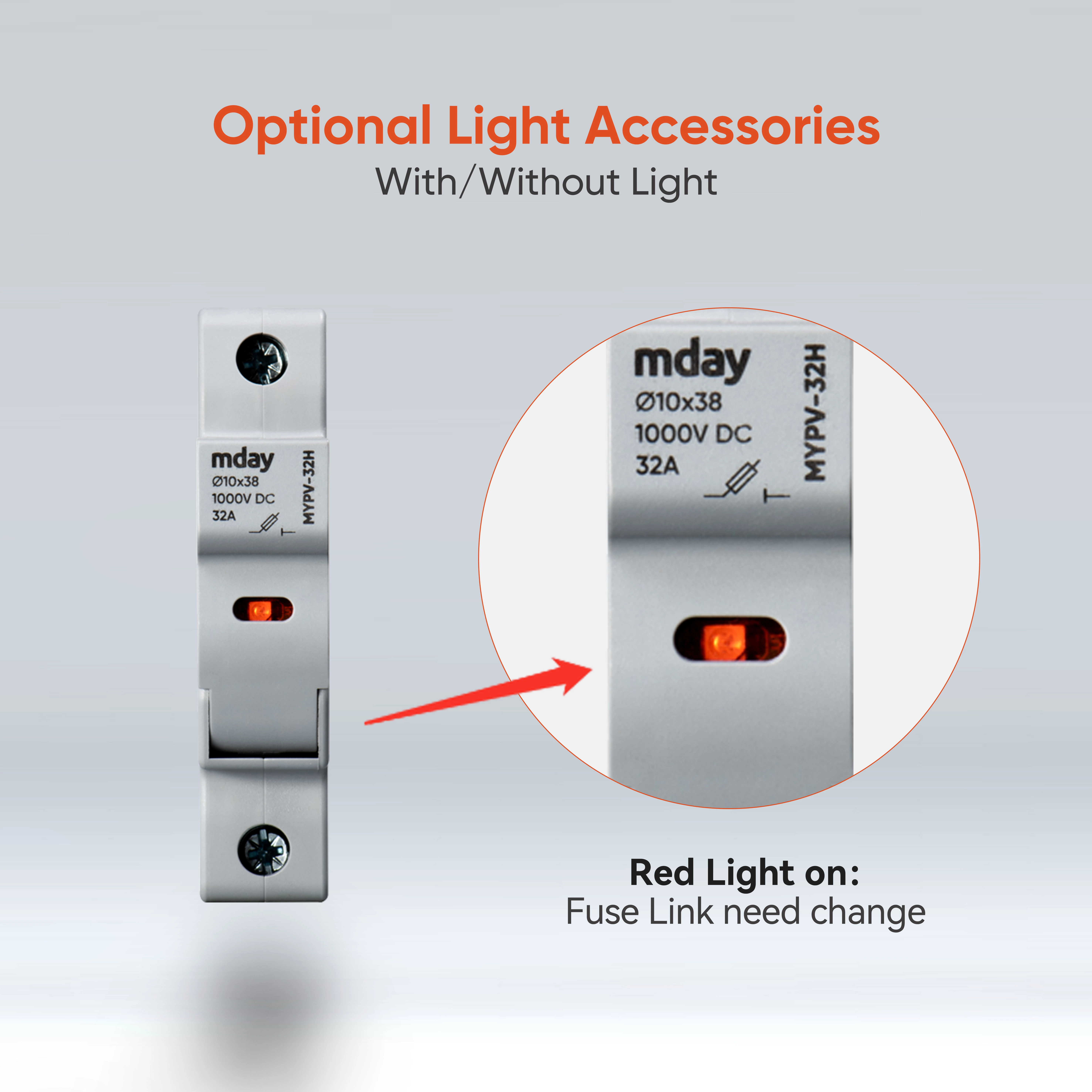 High-Speed 1000V 10*38 DC Fuse Holder 1A-32A 33KA Breaking Capacity IEC Certified