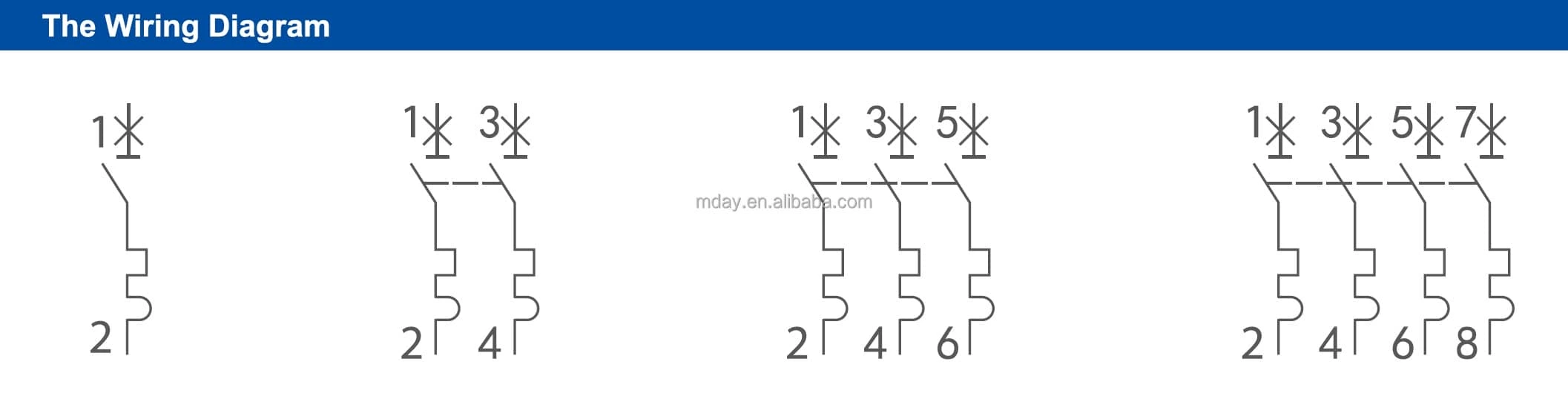 Mday AC MCB 32A 400V 2P Copper Miniature Circuit Breakers 6kA Rail Mounting Electrical Equipment